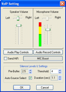 VoIP dialog