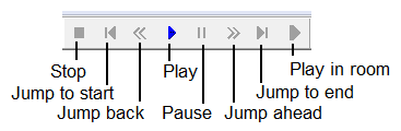 Playback Toolbar